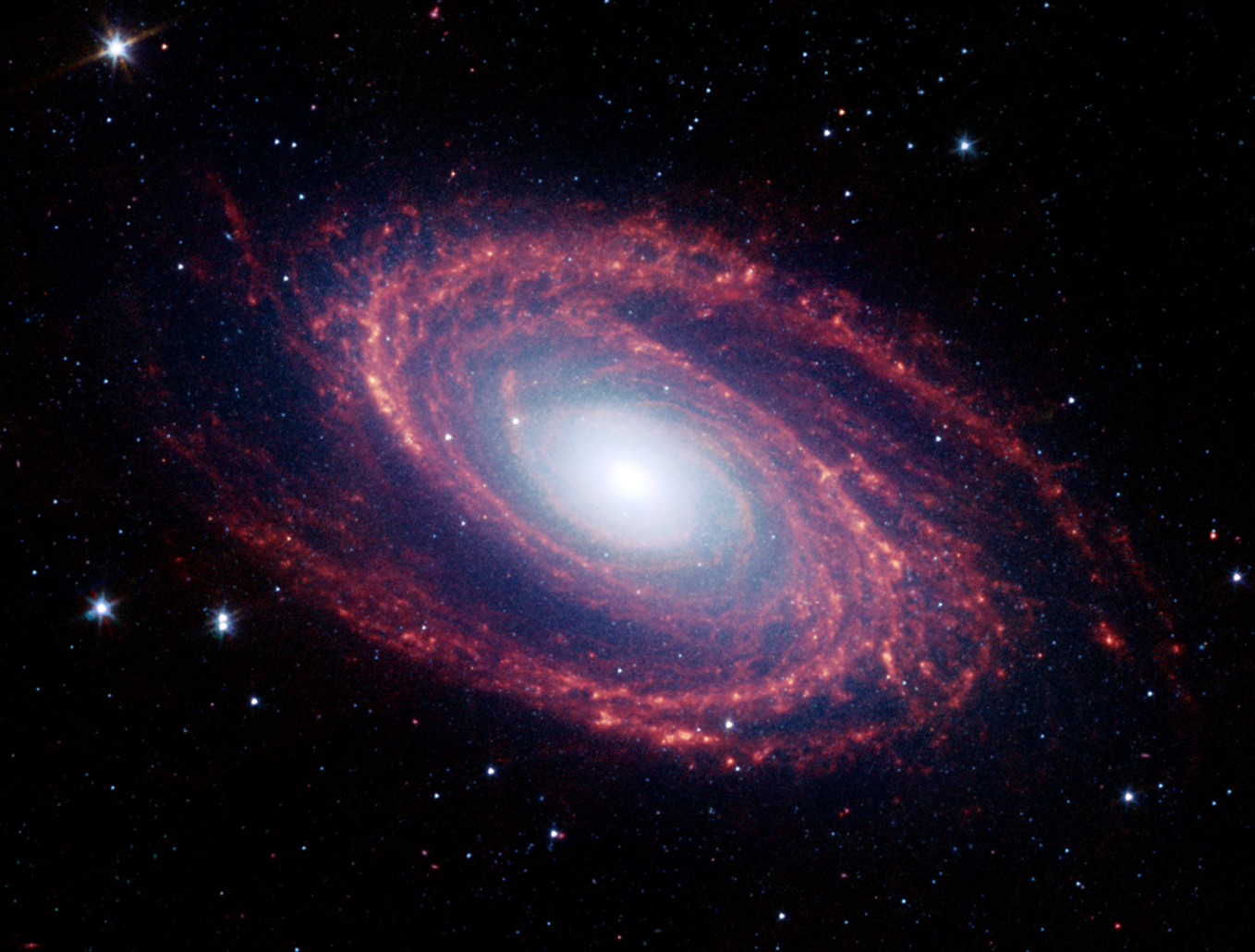 Descoperiri recente în domeniul astrofizicii