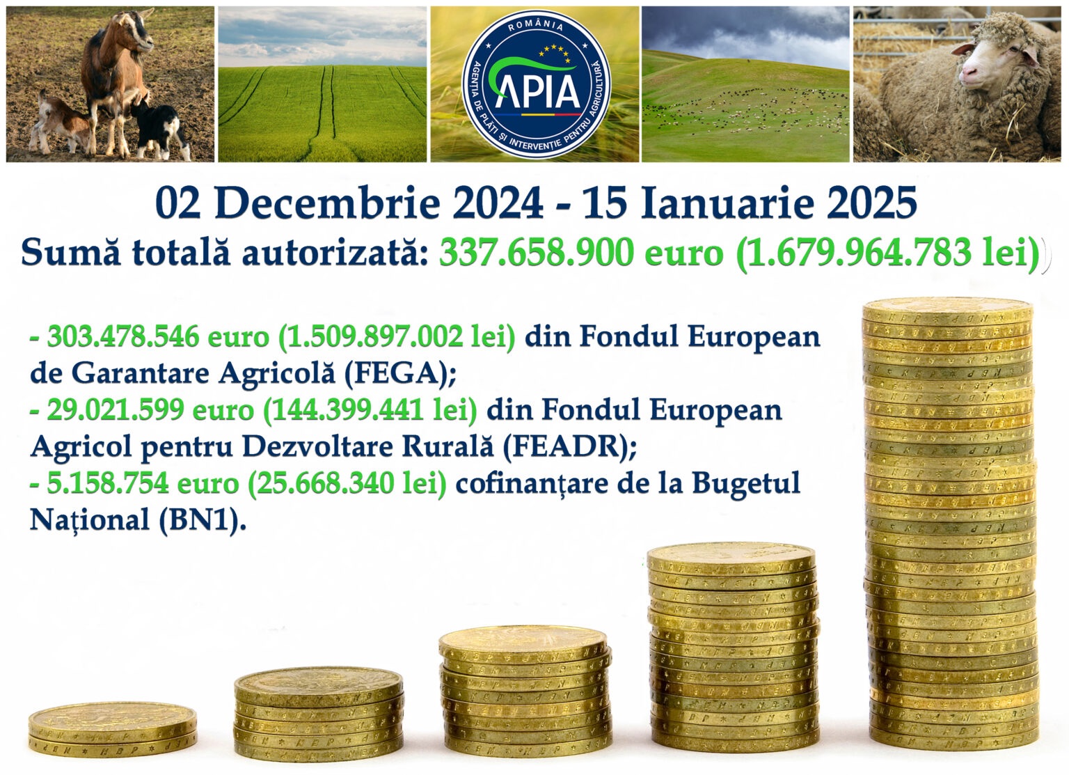 Stadiul&nbsp;autorizării&nbsp;plăților&nbsp;finale&nbsp;aferente&nbsp;anului&nbsp;de&nbsp;cerere&nbsp;2024