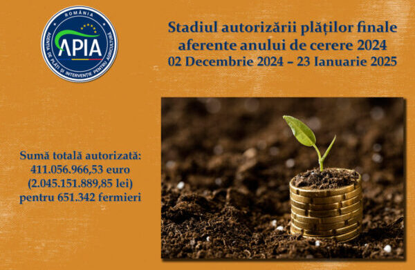 Stadiul autorizării plăților finale aferente anului de cerere 2024