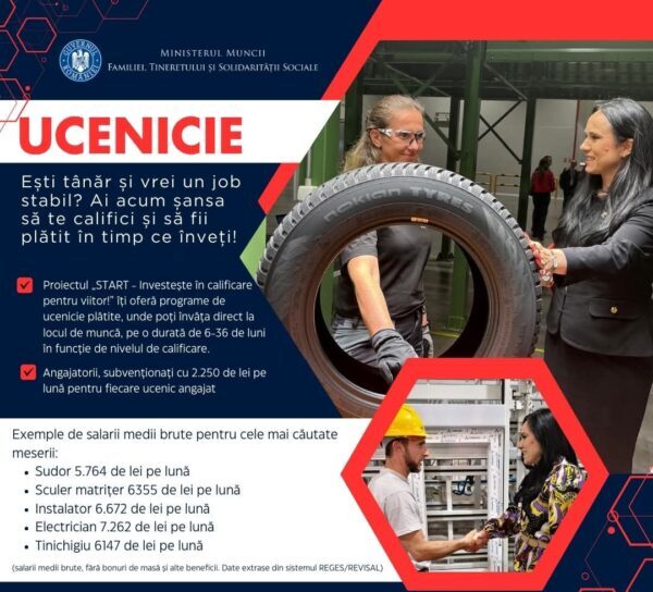 Proiectul „START” oferă tinerilor șansa unui job stabil și calificare plătită