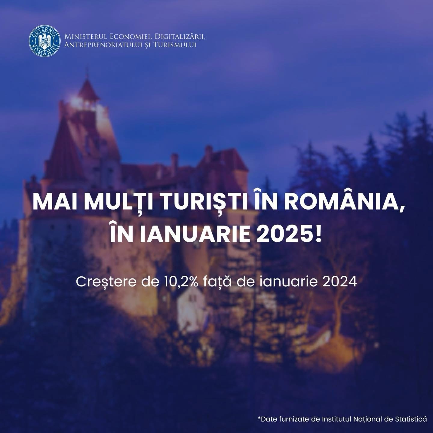 Creștere semnificativă a numărului de turiști în România în ianuarie 2025