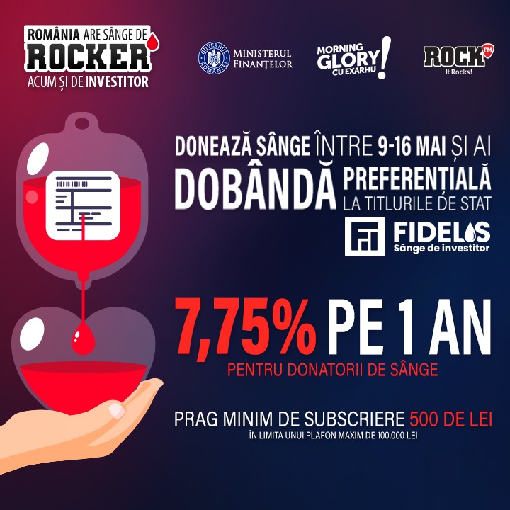 Din 9 mai, MF lansează a patra ediție FIDELIS din 2025, cu dobânzi de până la 7,80%