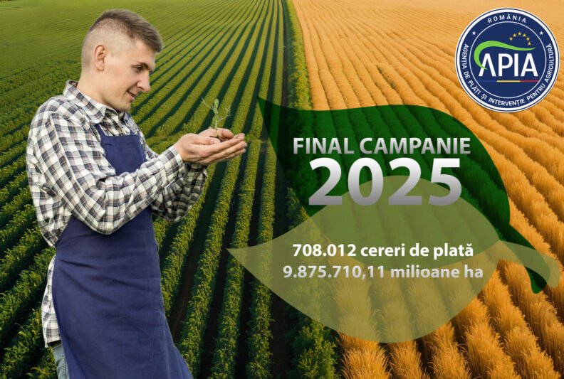 Finalizarea Campaniei de depunere a Cererilor de plată pentru anul 2025!